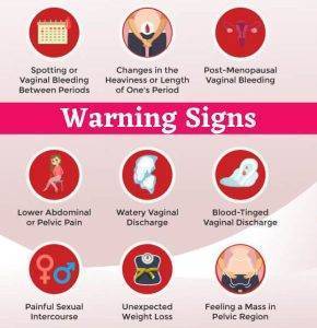 Warning Signs of uterine cancer