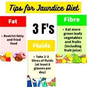 Healthy diet tips for a jaundice patient