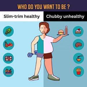 Who do u want to be? healthy or unhealthy