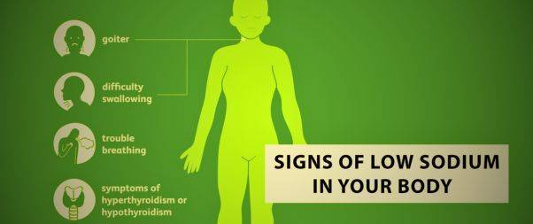 Symptoms of Low sodium levels