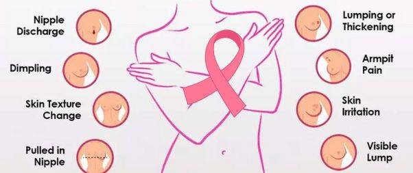 breast cancer warning signs