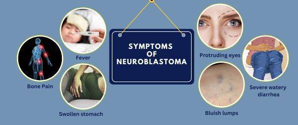 symptoms of neuroblastoma