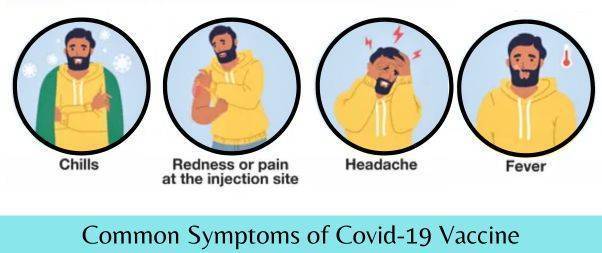 Common Symptoms of Covid-19 Vaccine